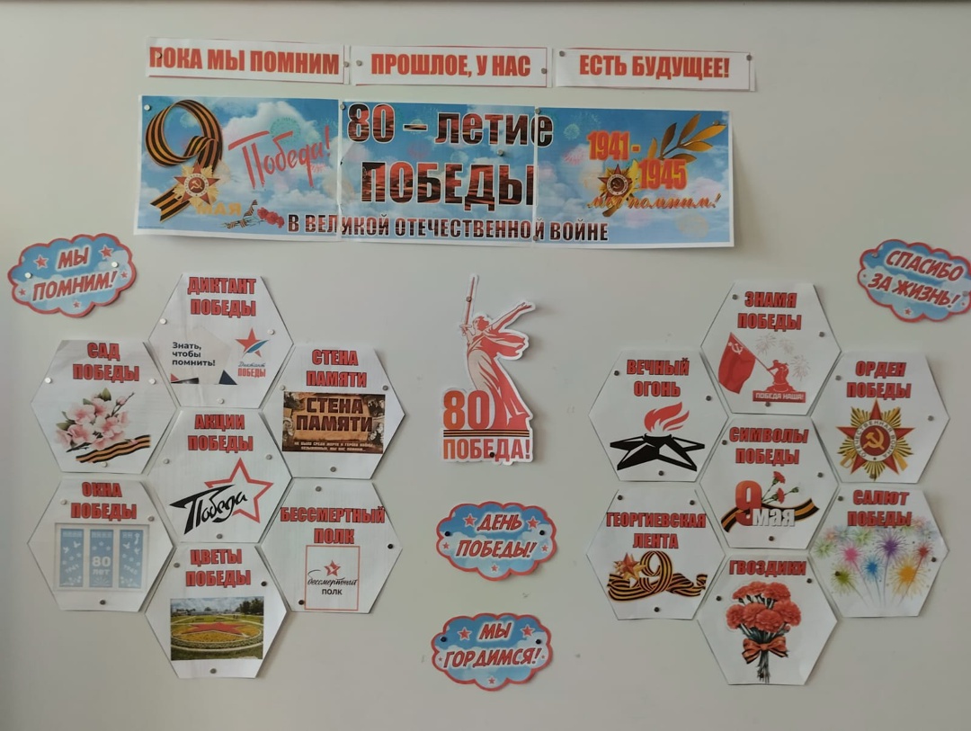Разговоры о важном.